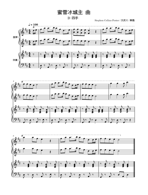 jqgsninimo | Free sheet music | Download PDF or print on Musescore.com