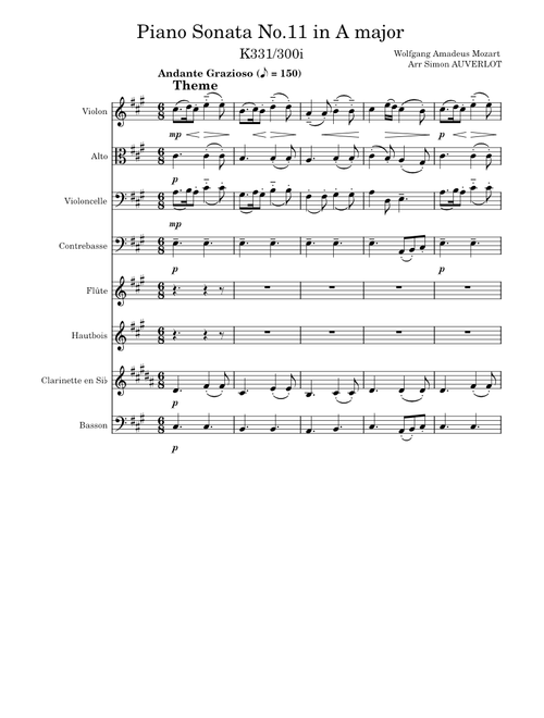 Piano Sonata No.11 in A major, K.331/300i – Wolfgang Amadeus Mozart