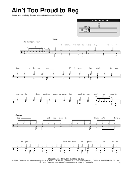 Ain't Too Proud To Beg - The Temptations, The Rolling Stones (Drum Transcription)