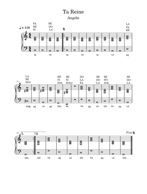 Ta Reine – Angèle