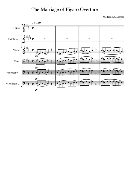 The Marriage of Figaro Overture – Wolfgang Amadeus Mozart (for chamber ensemble)