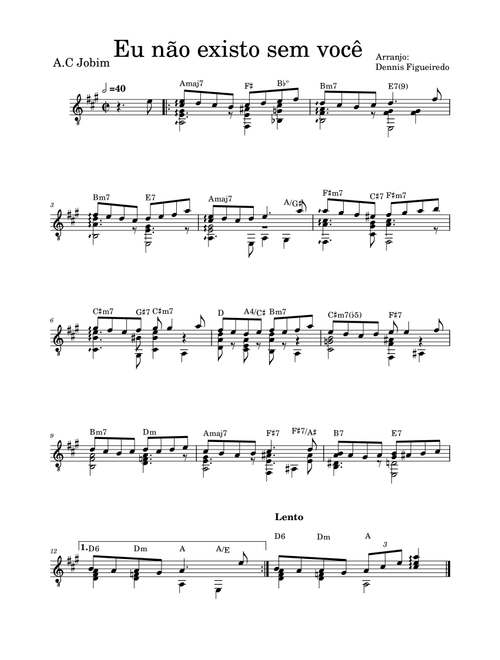 I'm Nothing Without You (Eu Nao Existo Sem Voce) (Arr. Dennis de Figueiredo) - Astrud Gilberto (Solo Guitar)