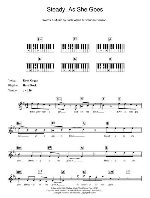 Steady, As She Goes - The Raconteurs (Piano Chords-Lyrics)