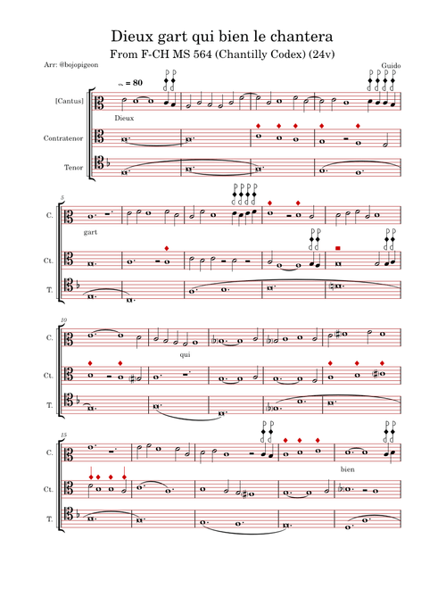 Dieux gart qui bien le chantera – Guido