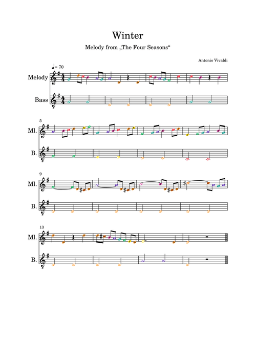 Winter (Arr. D. Lenz) - A. Vivaldi (Instrumental Duet)