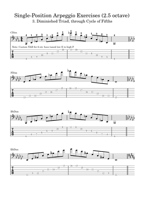 3. Diminished Triad Arpeggios - Single Root Position 2.5 octave