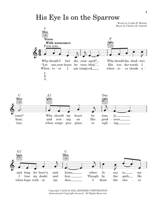 His Eye Is On The Sparrow - Charles H Gabriel (Ukulele)