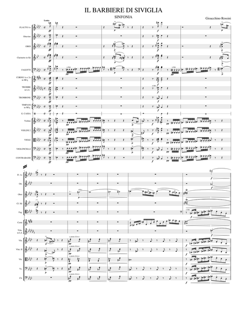 The Barber Of Seville Overture – Gioacchino Rossini The Barber of Seville Overture