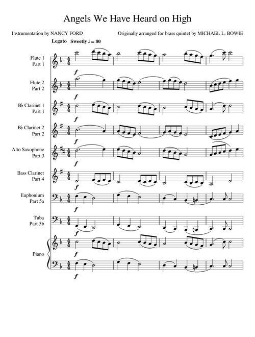 Angels We Have Heard On High (for wind ensemble)