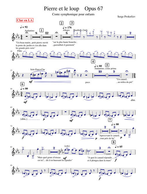 Peter and the Wolf, Op.67 – Sergei Prokofiev clarinet