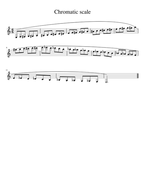 Chromatic scale(clarinet)