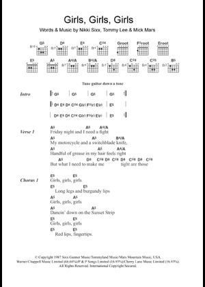 モトリークルー ガールズ・ガールズ・ガールズ バンドスコア バンドスコア◇Motley Crue Girls Girls Girls モトリー・クルー