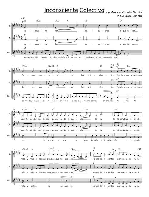 Inconsciente colectivo - Charly García