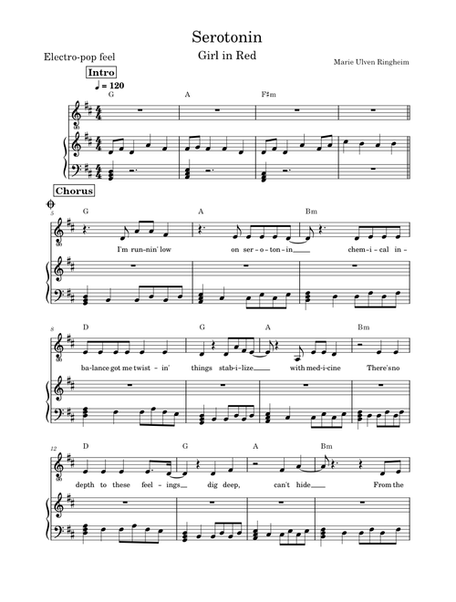 Serotonin – girl in red (voice and piano)