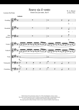 Cosi Fan Tutte Overture - Wolfgang Amadeus Mozart Sheet
