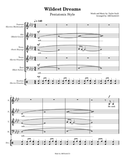 Wildest Dreams (Taylor Swift) | Pentatonix Style (acapella sheet music)