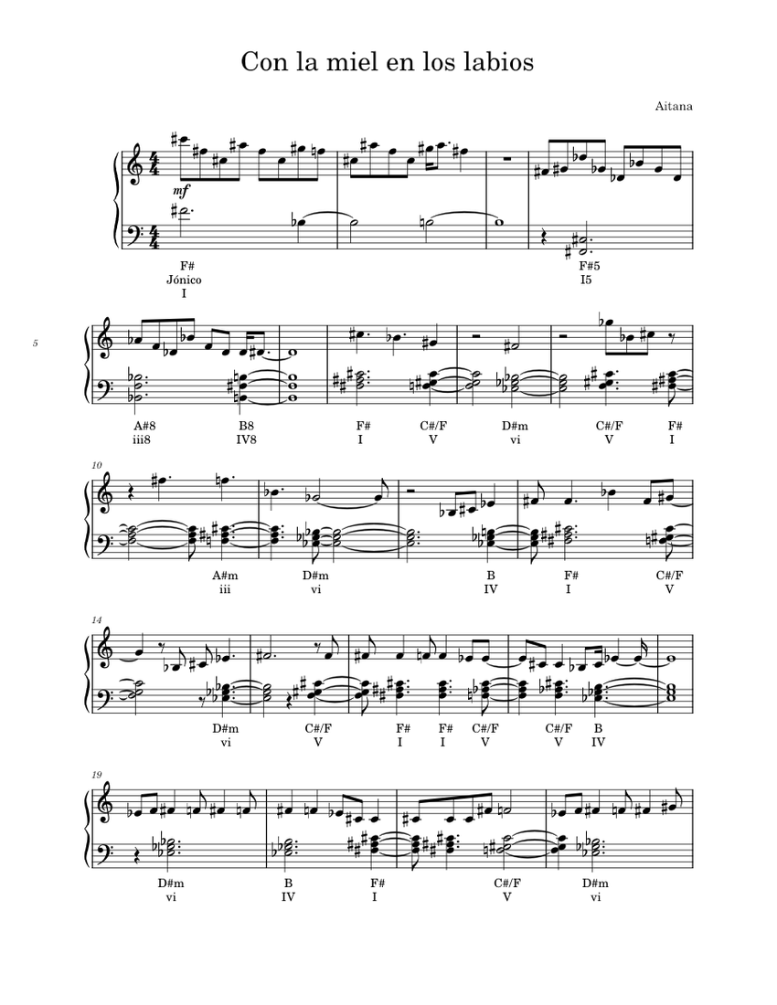 Con la miel en los labios Sheet Music for Piano (Solo) easy | MuseScore.com
