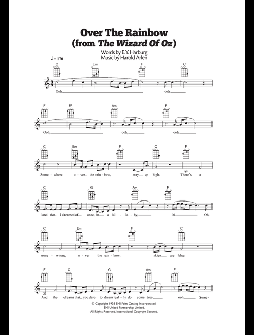 Over The Rainbow (abridged) - Israel "Iz" Kamakawiwo'ole, Eva Cassidy (Ukulele)