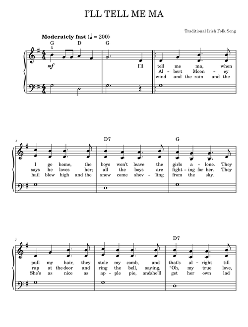 I'll Tell Me Ma - Irish Folksong, Phillip Keveren (Easy Piano)
