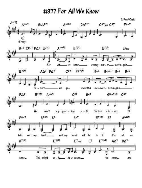 All We Know (Arr. John Fries) - The Chainsmokers (Lead Sheet - Fake Book)
