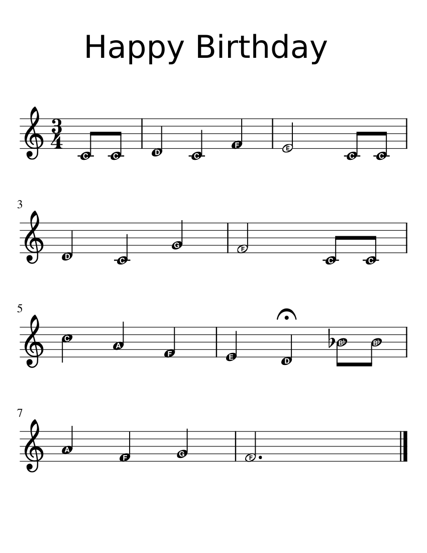 Happy Birthday to You Misc Traditional Happy Birthday VERY EASY PIANO ONE HAND Pre Reading Sheet music for Piano Solo Musescore