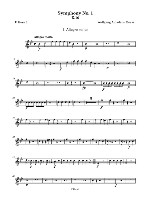 Mozart, Symhony No. 1, transposed horn parts (Arr. Maxime's Music) - Wolfgang Amadeus Mozart (French Horn Solo)