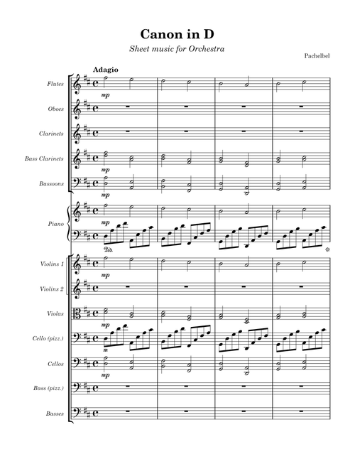 Canon in D, Pachelbel – Sheet music for Orchestra