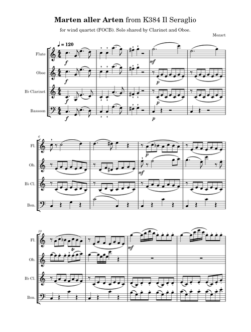 Martern aller Arten from Die Entführung aus dem Serail, K.384