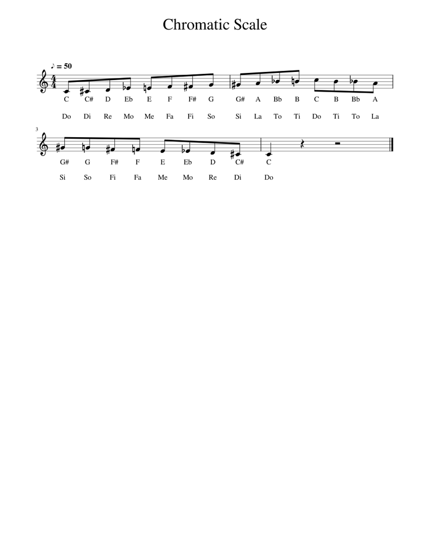 Chromatic Scale - Slow Tempo Sheet Music for Piano (Solo) easy ...