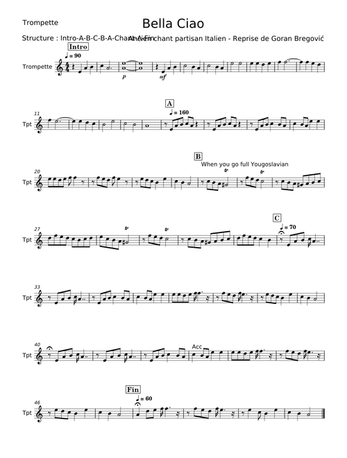 Bella ciao - Goran Bregovic
