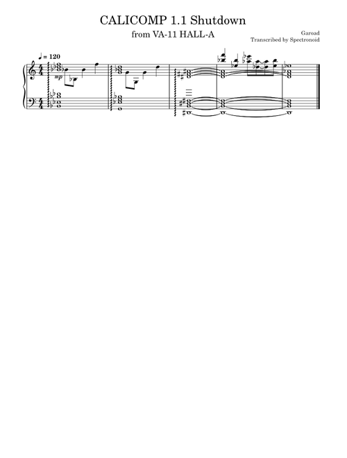 "CALICOMP 1.1 Shutdown" - Garoad (from VA-11 HALL-A)