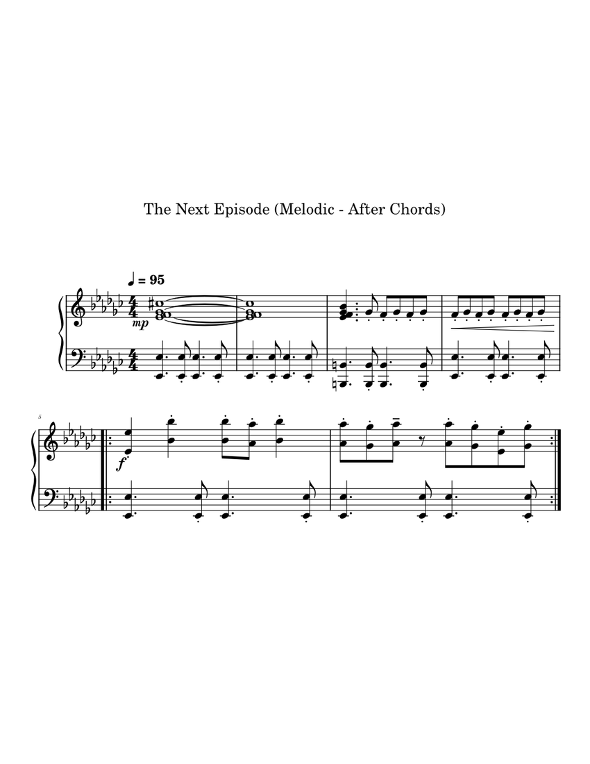 The next episode – Dr. Dre The Next Episode Intro Sheet music for Piano ...