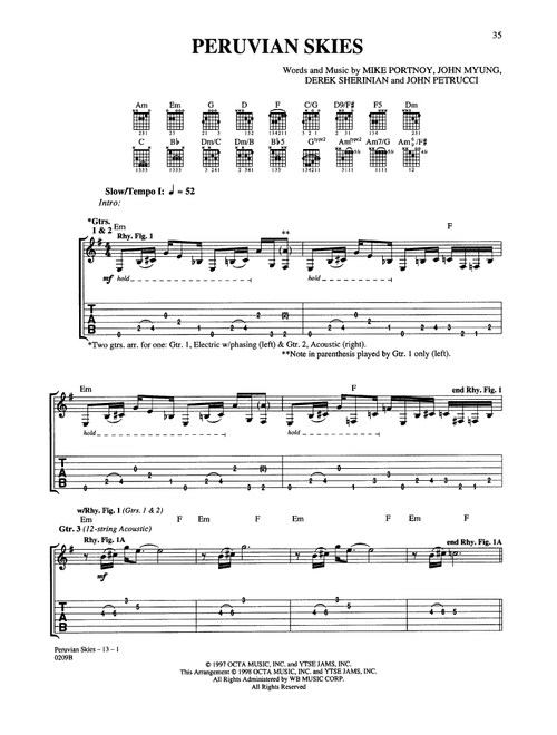 Falling Into Infinity sheet music by bernardoadc | Play