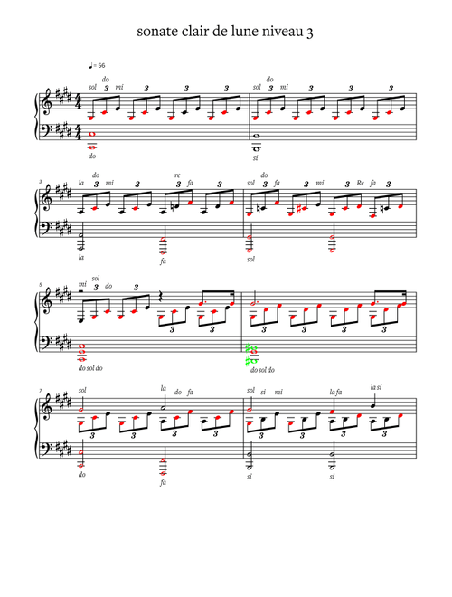 Sonate clair de lune op 27 niveau 3 (Arr. marc denouel) - Beethoven (Easy Piano)