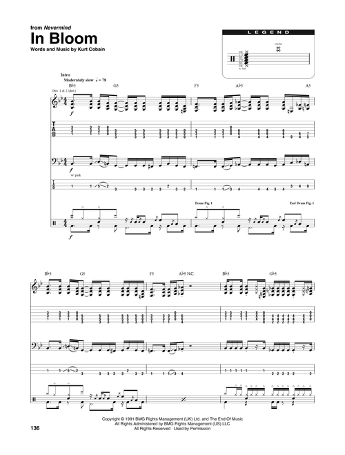 In Bloom - Nirvana (Transcribed Score)