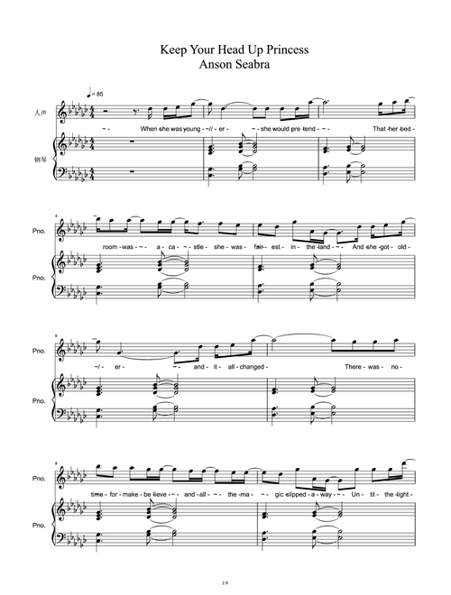 Keep Your Head Up Princess (Arr. Anson Seabra) (Piano Solo)