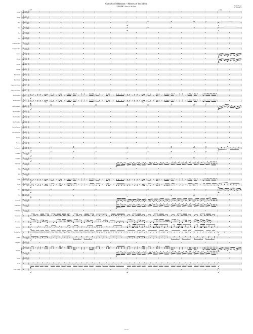 Gensokyo Millenium ~ History of the Moon