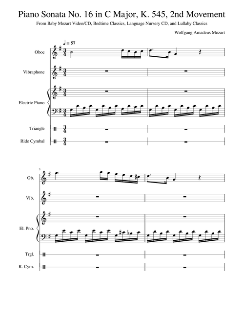 Piano Sonata No.16 in C major, K.545 – Wolfgang Amadeus Mozart