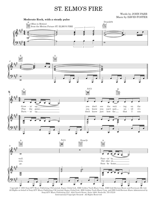 St. Elmo's Fire (Man In Motion) - John Parr (Piano-Vocal-Guitar)