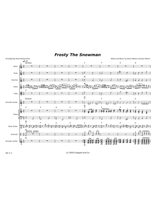 Frosty The Snowman – Walter "Jack" Rollins and Steve Nelson