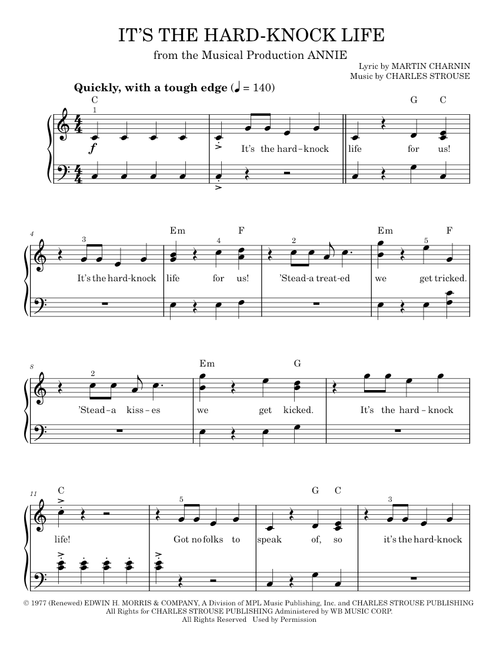 It's The Hard-Knock Life - Martin Charnin (Easy Piano)