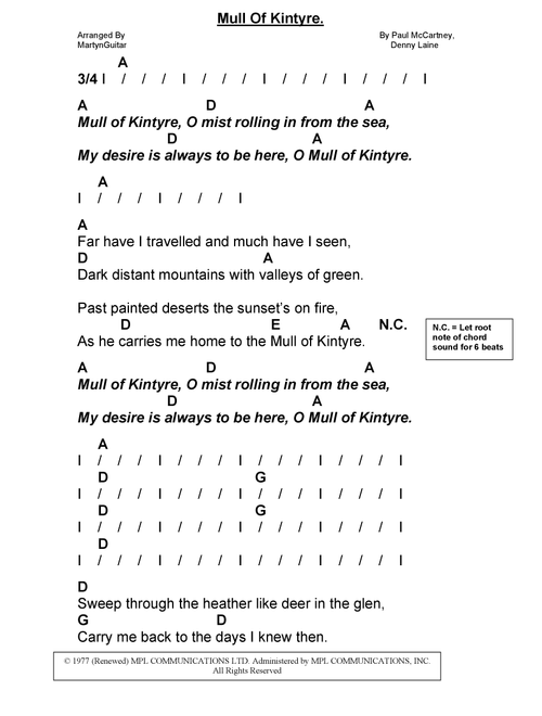 Mull Of Kintyre (Arr. MartynGuitar) - Wings (Guitar Chords-Lyrics)