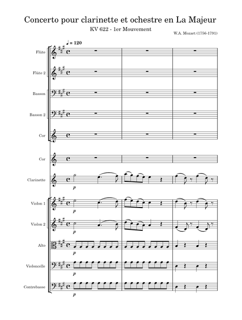 Concerto pour Clarinette K. 622 – WA Mozart - 1er mouvement