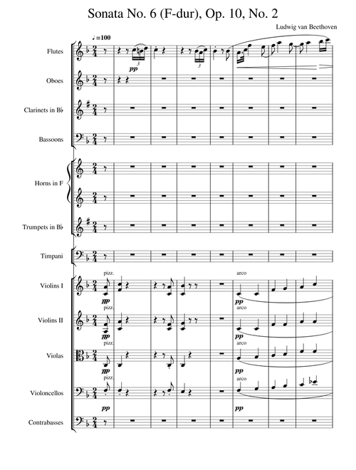 Sonata No. 6 (F-dur), Op. 10, No. 2