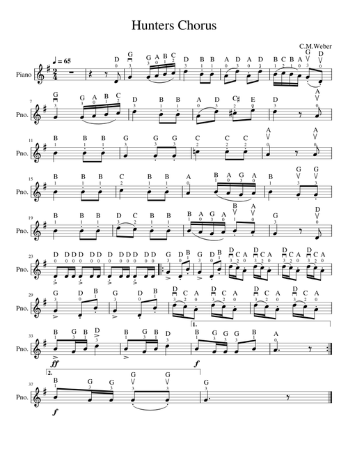 Hunters Chorus To Der Frieschutz Ts.212 – Carl Maria von Weber 3 Hunters Chorus