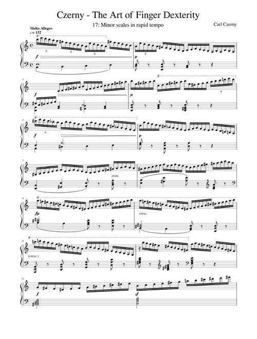 Czerny - Op 740: The Art of Finger Dexterity - No 17