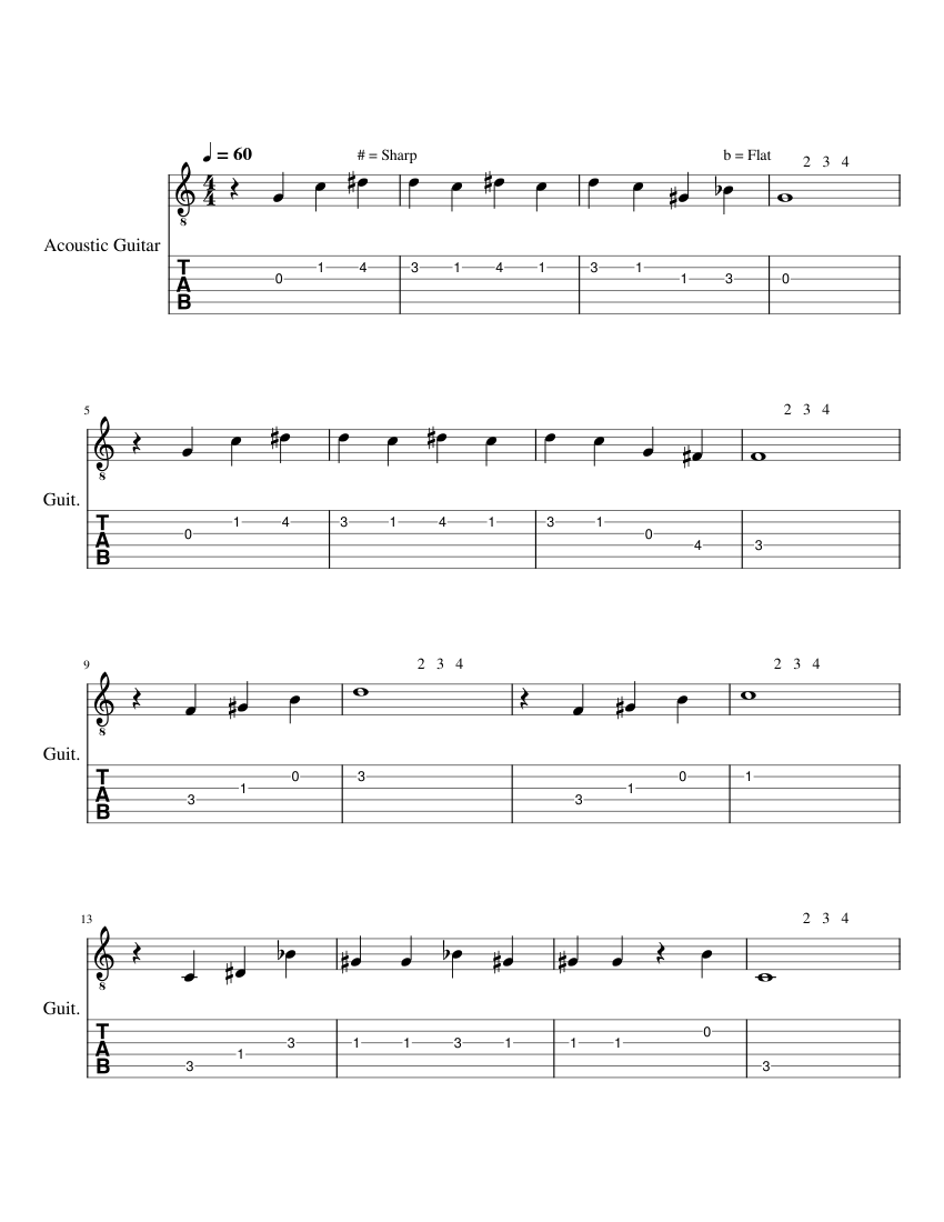God Father Theme Sheet Music and Tab for Guitar (Solo) | MuseScore.com