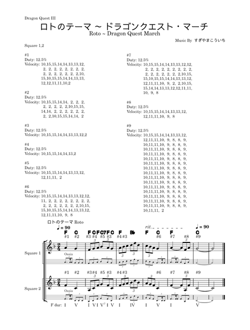 ドラゴンクエストIII BGM sheet music by w77cf87b3f3yg1 | Play