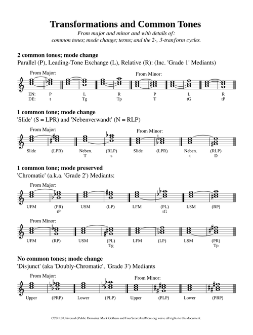 Transformations and Common Tones