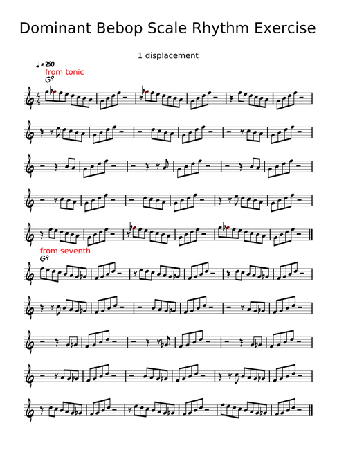 Dominant Bebop Scale Rhythm Exercise